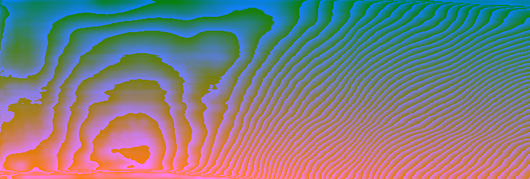 Gauge predictor geometry output.