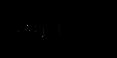 Semantic predictor output heatmap composite.